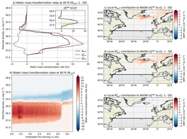 대서양 해류, 2100년까지 51% 약화…기후 모델 예측 크게 웃돌아