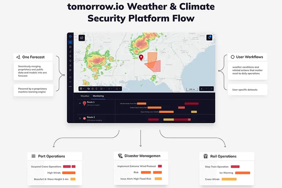 Quality Assessment Report Evaluates Tomorrow.io Precipitation Radar Data