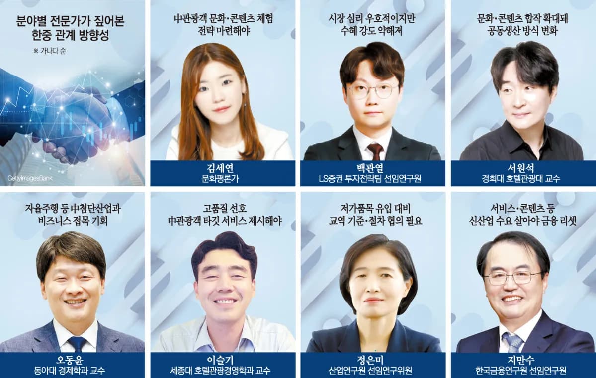 한중 관계 정상화, 경제 협력은 '실리 중심'으로 전환해야